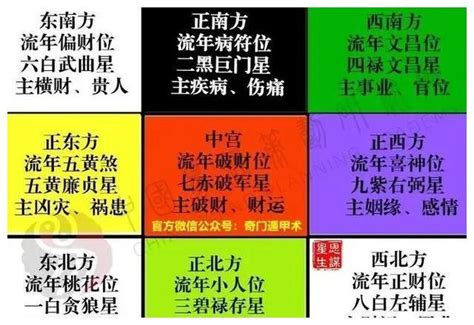 二黑土星|九星性情吉凶：二黑土星